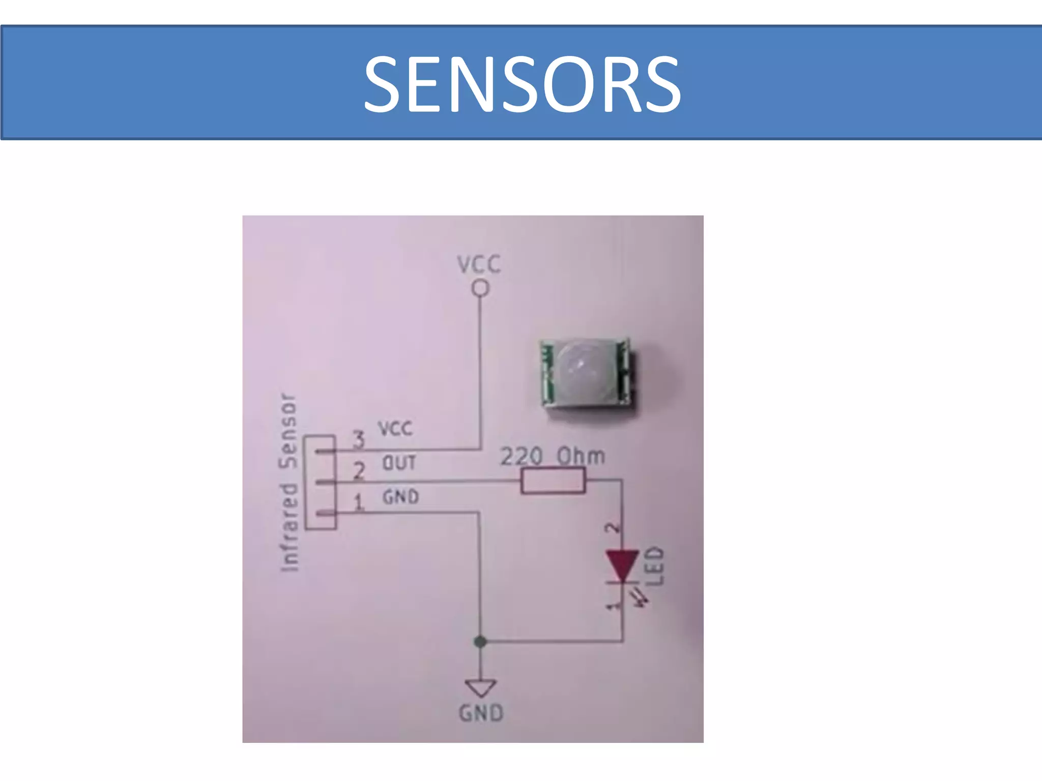 SENSORS
 