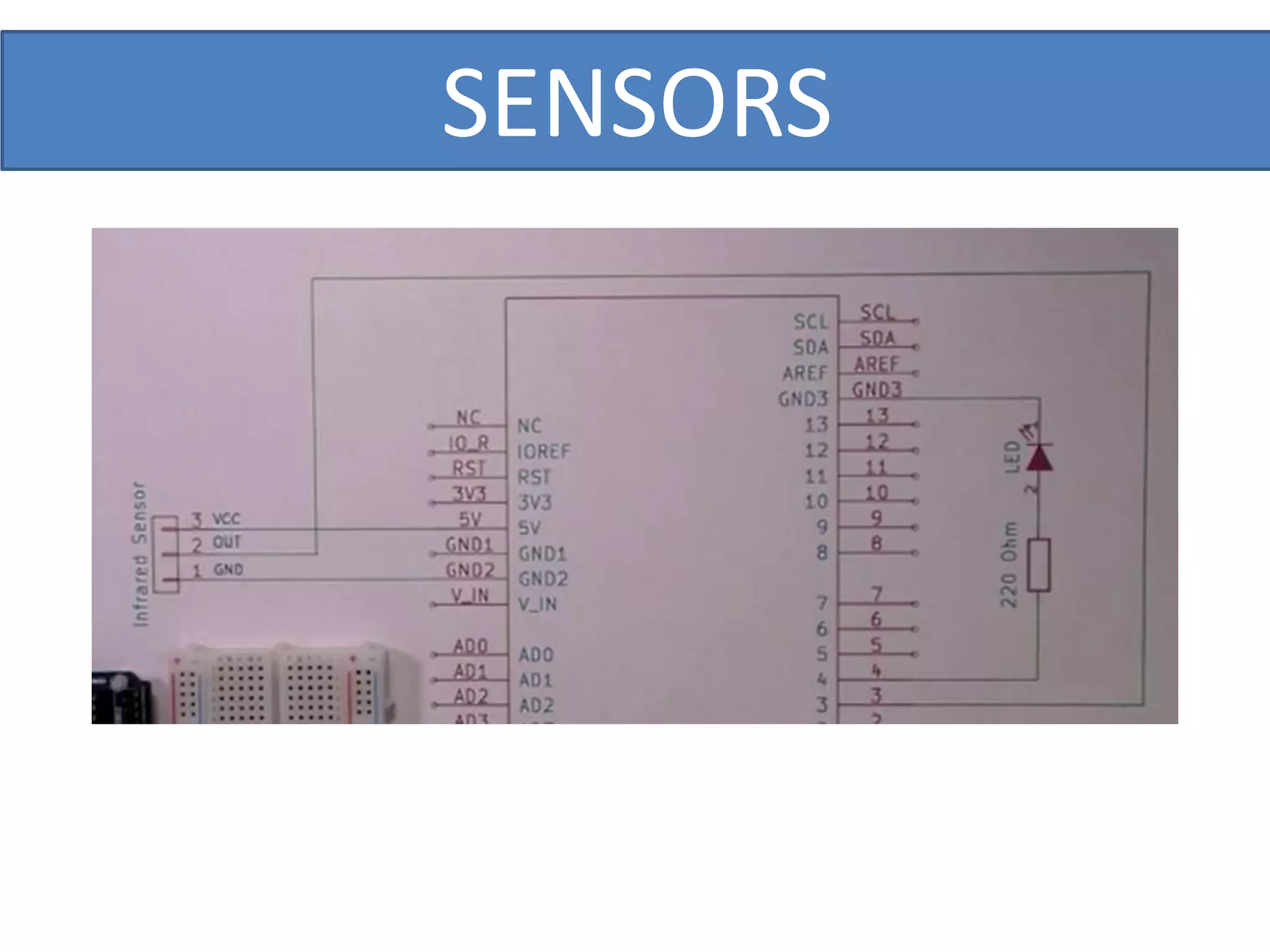 SENSORS
 