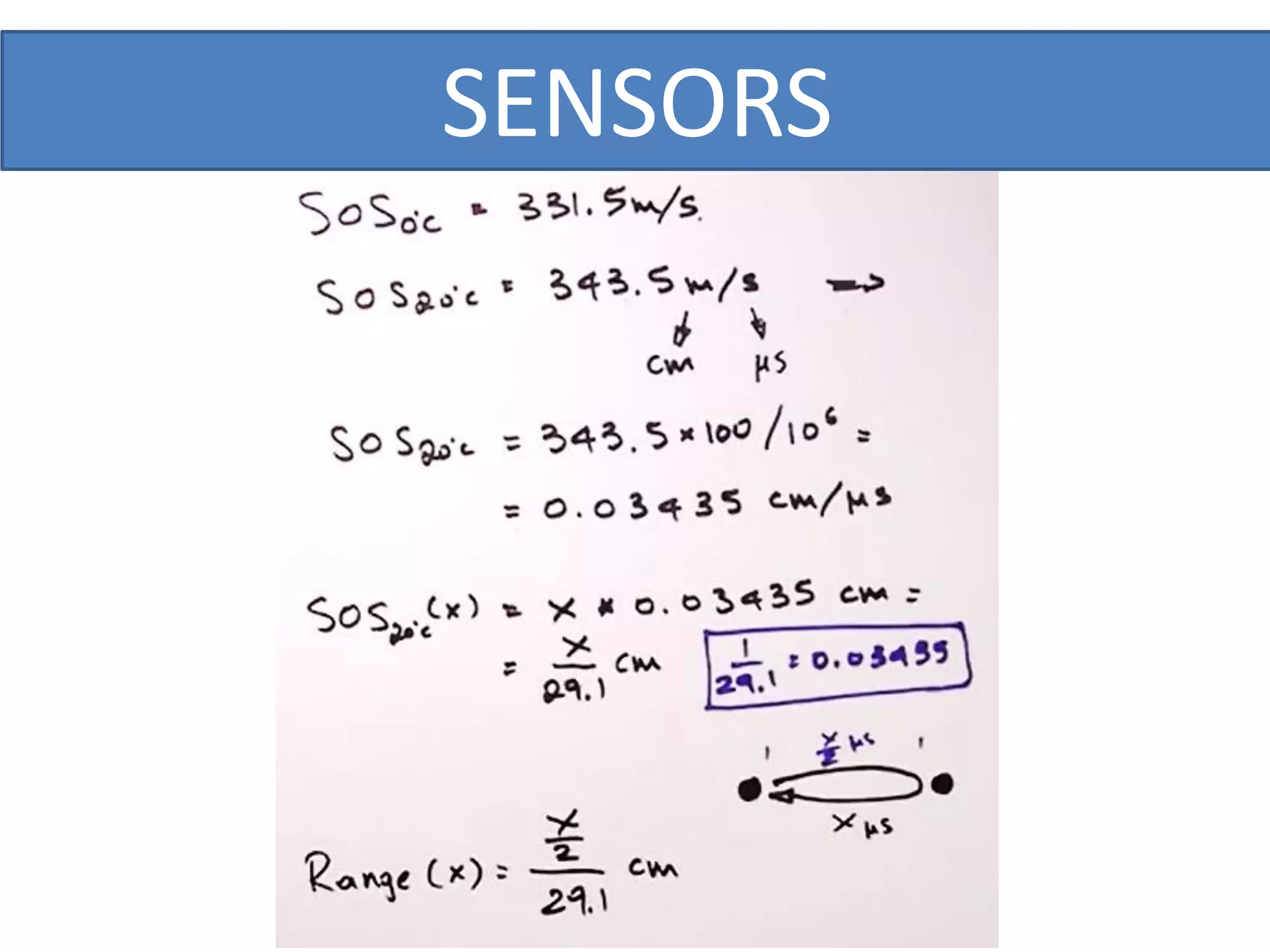 SENSORS
 