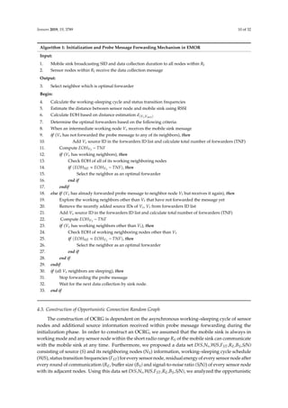 Sensors 2019, 19, 3789 10 of 32
Algorithm 1: Initialization and Probe Message Forwarding Mechanism in EMOR
Input:
1. Mobile sink broadcasting SID and data collection duration to all nodes within Rl
2. Sensor nodes within Rl receive the data collection message
Output:
3. Select neighbor which is optimal forwarder
Begin:
4. Calculate the working–sleeping cycle and status transition frequencies
5. Estimate the distance between sensor node and mobile sink using RSSI
6. Calculate EOH based on distance estimation d(Vi,Vsin k)
7. Determine the optimal forwarders based on the following criteria:
8. When an intermediate working node Vs receives the mobile sink message
9. if (Vs has not forwarded the probe message to any of its neighbors), then
10. Add Vs source ID in the forwarders ID list and calculate total number of forwarders (TNF)
11. Compute EOHVS
− TNF
12. if (Vs has working neighbors), then
13. Check EOH of all of its working neighboring nodes
14. if (EOHNE ≈ EOHVS
− TNF), then
15. Select the neighbor as an optimal forwarder
16. end if
17. endif
18. else if (Vs has already forwarded probe message to neighbor node Vt but receives it again), then
19. Explore the working neighbors other than Vt that have not forwarded the message yet
20. Remove the recently added source IDs of Vs, Vt from forwarders ID list
21. Add Vs source ID in the forwarders ID list and calculate total number of forwarders (TNF)
22. Compute EOHVS
− TNF
23. if (Vs has working neighbors other than Vt), then
24. Check EOH of working neighboring nodes other than Vt
25. if (EOHNE ≈ EOHVS
− TNF), then
26. Select the neighbor as an optimal forwarder
27. end if
28. end if
29. endif
30. if (all Vs neighbors are sleeping), then
31. Stop forwarding the probe message
32. Wait for the next data collection by sink node.
33. end if
4.3. Construction of Opportunistic Connection Random Graph
The construction of OCRG is dependent on the asynchronous working–sleeping cycle of sensor
nodes and additional source information received within probe message forwarding during the
initialization phase. In order to construct an OCRG, we assumed that the mobile sink is always in
working mode and any sensor node within the short radio range RS of the mobile sink can communicate
with the mobile sink at any time. Furthermore, we proposed a data set D(S,Ns,W/S,FST,RE,BS,S/N)
consisting of source (S) and its neighboring nodes (NS) information, working–sleeping cycle schedule
(W/S), status transition frequencies (FST) for every sensor node, residual energy of every sensor node after
every round of communication (RE, buﬀer size (BS) and signal-to-noise ratio (S/N)) of every sensor node
with its adjacent nodes. Using this data set D(S,Ns,W/S,FST,RE,BS,S/N), we analyzed the opportunistic
 