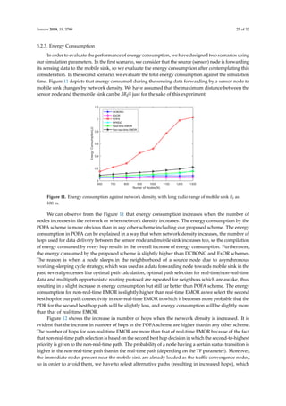 Sensors 2019, 19, 3789 25 of 32
5.2.3. Energy Consumption
In order to evaluate the performance of energy consumption, we have designed two scenarios using
our simulation parameters. In the ﬁrst scenario, we consider that the source (sensor) node is forwarding
its sensing data to the mobile sink, so we evaluate the energy consumption after contemplating this
consideration. In the second scenario, we evaluate the total energy consumption against the simulation
time. Figure 11 depicts that energy consumed during the sensing data forwarding by a sensor node to
mobile sink changes by network density. We have assumed that the maximum distance between the
sensor node and the mobile sink can be 3Rl/4 just for the sake of this experiment.
Sensors 2019, 19, x FOR PEER REVIEW 26 of 33
Figure 11. Energy consumption against network density, with long radio range of mobile sink Rl as
100 m.
Figure 12 shows the increase in number of hops when the network density is increased. It is
evident that the increase in number of hops in the POFA scheme are higher than in any other scheme.
The number of hops for non-real-time EMOR are more than that of real-time EMOR because of the
fact that non-real-time path selection is based on the second best hop decision in which the second-
to-highest priority is given to the non-real-time path. The probability of a node having a certain status
transition is higher in the non-real-time path than in the real-time path (depending on the TF
parameter). Moreover, the immediate nodes present near the mobile sink are already loaded as the
traffic convergence nodes, so in order to avoid them, we have to select alternative paths (resulting in
increased hops), which means that as the network density increases, the number of hops for non-real-
time path selection are increased more than the real-time path.
Figure 12. The variation in number of hops against network density, with long radio range of mobile
sink Rl as 100 m.
In the second scenario, we conducted the total energy consumption against the network density
simulation. It is quite obvious from Figure 13 that total energy consumed increases as the simulation
Figure 11. Energy consumption against network density, with long radio range of mobile sink Rl as
100 m.
We can observe from the Figure 11 that energy consumption increases when the number of
nodes increases in the network or when network density increases. The energy consumption by the
POFA scheme is more obvious than in any other scheme including our proposed scheme. The energy
consumption in POFA can be explained in a way that when network density increases, the number of
hops used for data delivery between the sensor node and mobile sink increases too, so the compilation
of energy consumed by every hop results in the overall increase of energy consumption. Furthermore,
the energy consumed by the proposed scheme is slightly higher than DCBONC and ExOR schemes.
The reason is when a node sleeps in the neighborhood of a source node due to asynchronous
working–sleeping cycle strategy, which was used as a data forwarding node towards mobile sink in the
past, several processes like optimal path calculation, optimal path selection for real-time/non-real-time
data and multipath opportunistic routing protocol are repeated for neighbors which are awake, thus
resulting in a slight increase in energy consumption but still far better than POFA scheme. The energy
consumption for non-real-time EMOR is slightly higher than real-time EMOR as we select the second
best hop for our path connectivity in non-real-time EMOR in which it becomes more probable that the
PDR for the second best hop path will be slightly less, and energy consumption will be slightly more
than that of real-time EMOR.
Figure 12 shows the increase in number of hops when the network density is increased. It is
evident that the increase in number of hops in the POFA scheme are higher than in any other scheme.
The number of hops for non-real-time EMOR are more than that of real-time EMOR because of the fact
that non-real-time path selection is based on the second best hop decision in which the second-to-highest
priority is given to the non-real-time path. The probability of a node having a certain status transition is
higher in the non-real-time path than in the real-time path (depending on the TF parameter). Moreover,
the immediate nodes present near the mobile sink are already loaded as the traﬃc convergence nodes,
so in order to avoid them, we have to select alternative paths (resulting in increased hops), which
 