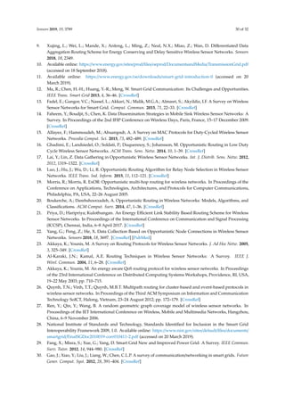 Sensors 2019, 19, 3789 30 of 32
9. Xujing, L.; Wei, L.; Mande, X.; Anfeng, L.; Ming, Z.; Neal, N.X.; Miao, Z.; Wan, D. Diﬀerentiated Data
Aggregation Routing Scheme for Energy Conserving and Delay Sensitive Wireless Sensor Networks. Sensors
2018, 18, 2349.
10. Available online: https://www.energy.gov/sites/prod/files/oeprod/DocumentsandMedia/TransmissionGrid.pdf
(accessed on 18 September 2018).
11. Available online: https://www.energy.gov/oe/downloads/smart-grid-introduction-0 (accessed on 20
March 2019).
12. Ma, R.; Chen, H.-H.; Huang, Y.-R.; Meng, W. Smart Grid Communication: Its Challenges and Opportunities.
IEEE Trans. Smart Grid 2013, 4, 36–46. [CrossRef]
13. Fadel, E.; Gungor, V.C.; Nassef, L.; Akkari, N.; Malik, M.G.A.; Almasri, S.; Akyildiz, I.F. A Survey on Wireless
Sensor Networks for Smart Grid. Comput. Commun. 2015, 71, 22–33. [CrossRef]
14. Faheem, Y.; Boudjit, S.; Chen, K. Data Dissemination Strategies in Mobile Sink Wireless Sensor Networks: A
Survey. In Proceedings of the 2nd IFIP Conference on Wireless Days, Paris, France, 15–17 December 2009.
[CrossRef]
15. Alfayez, F.; Hammoudeh, M.; Abuarqoub, A. A Survey on MAC Protocols for Duty-Cycled Wireless Sensor
Networks. Procedia Comput. Sci. 2015, 73, 482–489. [CrossRef]
16. Ghadimi, E.; Landsiedel, O.; Soldati, P.; Duquennoy, S.; Johansson, M. Opportunistic Routing in Low Duty
Cycle Wireless Sensor Networks. ACM Trans. Sens. Netw. 2014, 10, 1–39. [CrossRef]
17. Lai, Y.; Lin, Z. Data Gathering in Opportunistic Wireless Sensor Networks. Int. J. Distrib. Sens. Netw. 2012,
2012, 1319–1322. [CrossRef]
18. Luo, J.; Hu, J.; Wu, D.; Li, R. Opportunistic Routing Algorithm for Relay Node Selection in Wireless Sensor
Networks. IEEE Trans. Ind. Inform. 2015, 11, 112–121. [CrossRef]
19. Morris, R.; Morris, R. ExOR: Opportunistic multi-hop routing for wireless networks. In Proceedings of the
Conference on Applications, Technologies, Architectures, and Protocols for Computer Communications,
Philadelphia, PA, USA, 22–26 August 2005.
20. Boukerche, A.; Darehshoorzadeh, A. Opportunistic Routing in Wireless Networks: Models, Algorithms, and
Classiﬁcations. ACM Comput. Surv. 2014, 47, 1–36. [CrossRef]
21. Priya, D.; Haripriya; Kulothungan. An Energy Eﬃcient Link Stability Based Routing Scheme for Wireless
Sensor Networks. In Proceedings of the International Conference on Communication and Signal Processing
(ICCSP), Chennai, India, 6–8 April 2017. [CrossRef]
22. Yang, G.; Peng, Z.; He, X. Data Collection Based on Opportunistic Node Connections in Wireless Sensor
Networks. Sensors 2018, 18, 3697. [CrossRef] [PubMed]
23. Akkaya, K.; Younis, M. A Survey on Routing Protocols for Wireless Sensor Networks. J. Ad Hoc Netw. 2005,
3, 325–349. [CrossRef]
24. Al-Karaki, J.N.; Kamal, A.E. Routing Techniques in Wireless Sensor Networks: A Survey. IEEE J.
Wirel. Commun. 2004, 11, 6–28. [CrossRef]
25. Akkaya, K.; Younis, M. An energy aware QoS routing protocol for wireless sensor networks. In Proceedings
of the 23rd International Conference on Distributed Computing Systems Workshops, Providence, RI, USA,
19–22 May 2003; pp. 710–715.
26. Quynh, T.N.; Vinh, T.T.; Quynh, M.B.T. Multipath routing for cluster-based and event-based protocols in
wireless sensor networks. In Proceedings of the Third ACM Symposium on Information and Communication
Technology SoICT, Halong, Vietnam, 23–24 August 2012; pp. 172–179. [CrossRef]
27. Ren, Y.; Qin, Y.; Wang, B. A random geometric graph coverage model of wireless sensor networks. In
Proceedings of the IET International Conference on Wireless, Mobile and Multimedia Networks, Hangzhou,
China, 6–9 November 2006.
28. National Institute of Standards and Technology, Standards Identiﬁed for Inclusion in the Smart Grid
Interoperability Framework 2009, 1.0. Available online: https://www.nist.gov/sites/default/ﬁles/documents/
smartgrid/FinalSGDoc2010019-corr010411-2.pdf (accessed on 20 March 2019).
29. Fang, X.; Misra, S.; Xue, G.; Yang, D. Smart Grid New and Improved Power Grid: A Survey. IEEE Commun.
Surv. Tutor. 2012, 14, 944–980. [CrossRef]
30. Gao, J.; Xiao, Y.; Liu, J.; Liang, W.; Chen, C.L.P. A survey of communication/networking in smart grids. Future
Gener. Comput. Syst. 2012, 28, 391–404. [CrossRef]
 