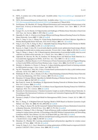 Sensors 2019, 19, 3789 31 of 32
31. NETL, A systems view of the modern grid. Available online: http://www.netl.doe.gov (accessed on 17
March 2019).
32. NETL, Environmental Impacts of Smart Grids. Available online: https://www.netl.doe.gov/projects/ﬁles/
FY11_EnvironmentalImpactsofSmartGrid_010111.pdf (accessed on 17 March 2019).
33. Erol-Kantarci, M.; Mouftah, H.T. Energy-Eﬃcient Information and Communication Infrastructures in the
Smart Grid: A Survey on Interactions and Open Issues. IEEE Commun. Surv. Tutor. 2015, 17, 179–197.
[CrossRef]
34. Gungor, V.C.; Lu, B.; Hancke, G.P. Opportunities and Challenges of Wireless Sensor Networks in Smart Grid.
IEEE Trans. Ind. Electron. 2010, 57, 3557–3564. [CrossRef]
35. Ogundile, O.; Alfa, A. A Survey on an Energy-Eﬃcient and Energy-Balanced Routing Protocol for Wireless
Sensor Networks. Sensors 2017, 17, 1084. [CrossRef]
36. Han, G.; Yang, X.; Liu, L.; Zhang, W. A Joint Energy Replenishment and Data Collection Algorithm in
Wireless Rechargeable Sensor Networks. IEEE Internet Things J. 2017, 99, 1. [CrossRef]
37. Yang, G.; Liu, S.; He, X.; Xiong, N.; Wu, C. Adjustable Trajectory Design Based on Node Density for Mobile
Sinking WSNs. Sensors 2016, 16, 2091. [CrossRef] [PubMed]
38. Kaswan, A.; Singh, V.; Jana, P.K. A novel multi-objective particle swarm optimization based energy eﬃcient
path design for mobile sink in wireless sensor networks. Pervasive Mob. Comput. 2018, 46, 122–136. [CrossRef]
39. Yang, G.; Wang, L.; Jiang, L.; He, X. Biased trajectory dissemination of uncontrolled mobile sinks for event
collection in wireless sensor networks. Int. J. Distrib. Sens. Netw. 2016, 12, 1–14. [CrossRef]
40. Alghamdi, W.; Rezvani, M.; Wu, H.; Kanhere, S.S. Routing-Aware and Malicious Node Detection in a
Concealed Data Aggregation for WSNs. ACM Trans. Sens. Netw. 2019, 15, 1–20. [CrossRef]
41. Guntupalli, L.; Martinez-Bauset, J.; Li, F.Y. Performance of Frame Transmissions and Event-Triggered Sleeping
in Duty-Cycled WSNs with Error-Prone Wireless Links. Comput. Netw. 2018, 134, 215–227. [CrossRef]
42. Montieri, A.; Montieri, A.; Persico, V.; Pescap, A. A sleep scheduling approach based on learning automata
for WSN partial coverage. J. Netw. Comput. Appl. 2017, 80, 67–78.
43. Ng, K.P.; Tsimenidis, C.; Woo, W.L. C-Sync: Counter-based synchronization for duty-cycled wireless sensor
networks. Ad Hoc Netw. 2017, 61, 51–64. [CrossRef]
44. Mukherjee, M.; Shu, L.; Hu, L.; Hancke, G.P.; Zhu, C. Sleep Scheduling in Industrial Wireless Sensor Networks
for Toxic Gas Monitoring. IEEE Wirel. Commun. 2017, 99, 2–8. [CrossRef]
45. Mostafaei, H. Energy-Eﬃcient Algorithm for Reliable Routing of Wireless Sensor Networks. IEEE Trans.
Ind. Electron. 2019, 66, 5567–5575. [CrossRef]
46. Ben Fradj, H.; Anane, R.; Bouallegue, R. Opportunistic Routing Protocols in Wireless Sensor Networks.
Wirel. Pers. Commun. 2018. [CrossRef]
47. Sadatpour, V.; Zargari, F.; Ghanbari, M. A Collision Aware Opportunistic Routing Protocol for VANETs in
Highways. Wirel. Pers. Commun. 2019. [CrossRef]
48. Kenniche, H.; Ravelomananana, V. Random Geometric Graphs as model of Wireless Sensor Networks. In
Proceedings of the International Conference on Computer and Automation Engineering (ICCAE), Singapore,
26–28 February 2010.
49. Norman, J.; Joseph, P. A New Graph Model for Heterogeneous WSN. Commun. Comput. Inf. Sci. 2011, 197,
187–196.
50. Ren, Y.; Zhang, Z. A Weighted Network Topology Model of WSN Based on Random Geometric Graph
Method. Adv. Mater. Res. 2014, 962–965, 2898–2902. [CrossRef]
51. Fu, L.; Wang, X.; Kumar, P.R. Are We Connected? Optimal Determination of Source-Destination Connectivity
in Random Networks. IEEE/ACM Trans. Netw. 2017, 25, 751–764. [CrossRef]
52. Dulman, S.; Nieberg, T.; Wu, J.; Havinga, P. Trade-oﬀ between traﬃc overhead and reliability in multipath
routing for wireless sensor networks. In Proceedings of the IEEE Wireless Communications and Networking
Conference WCNC, New Orleans, LA, USA, 16–20 March 2003; pp. 1918–1922. [CrossRef]
53. Ben-Othman, J.; Yahya, B. Energy eﬃcient and QoS based routing protocol for wireless sensor networks.
J. Parallel Distrib. Comput. 2010, 70, 849–857. [CrossRef]
54. Mostafaei, H.; Obaidat, M.S. Learning automaton-based self-protection algorithm for wireless sensor
networks. IET Netw. 2018, 7, 353–361. [CrossRef]
55. Liang, H.; Yang, S.; Li, L.; Gao, J. Research on routing optimization of WSNs based on improved LEACH
protocol. EURASIP J. Wirel. Commun. Netw. 2019, 194. [CrossRef]
 