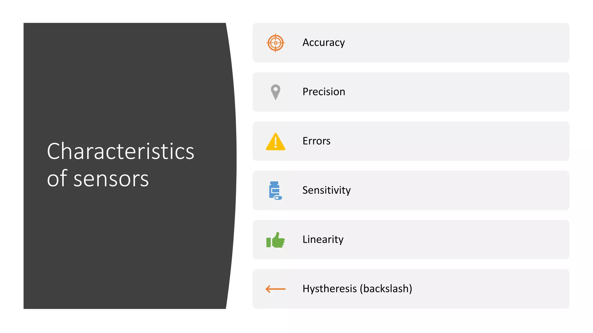 Characteristics
of sensors
Accuracy
Precision
Errors
Sensitivity
Linearity
Hystheresis (backslash)