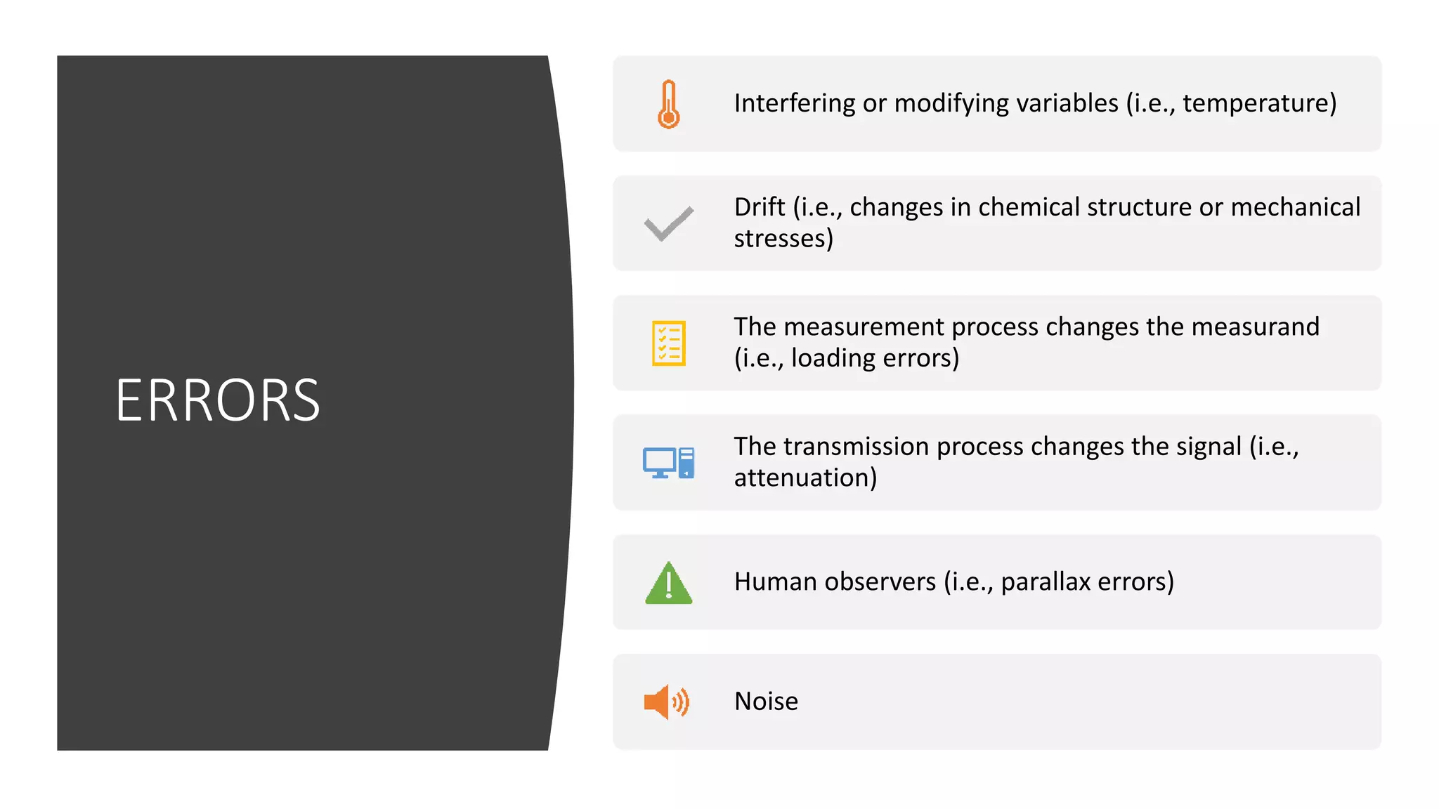 ERRORS
Interfering or modifying variables (i.e., temperature)
Drift (i.e., changes in chemical structure or mechanical
stresses)
The measurement process changes the measurand
(i.e., loading errors)
The transmission process changes the signal (i.e.,
attenuation)
Human observers (i.e., parallax errors)
Noise