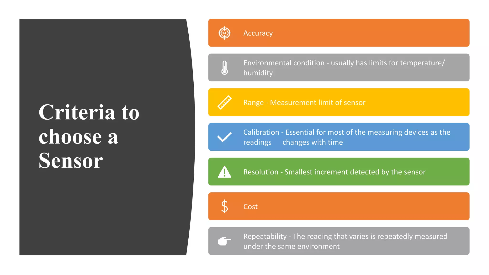 Criteria to
choose a
Sensor
Accuracy
Environmental condition - usually has limits for temperature/
humidity
Range - Measurement limit of sensor
Calibration - Essential for most of the measuring devices as the
readings changes with time
Resolution - Smallest increment detected by the sensor
Cost
Repeatability - The reading that varies is repeatedly measured
under the same environment