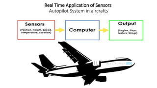 Real Time Application of Sensors
Autopilot System in aircrafts
Autopilot System in aircrafts
 