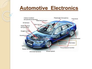 Automotive Electronics
 