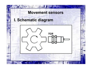 Movement sensors
I. Schematic diagram
 
