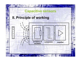 Capacitive sensors
II. Principle of working
periphery of
oscillator
amplifier
comparator
O
b
j
e
c
t
 