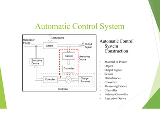 Automatic Control System
Automatic Control
System
Construction
• Material or Power
• Object
• Output Signal
• Sensor
• Disturbances
• Converter
• Measuring Device
• Controller
• Industry Controller
• Executive Device
 