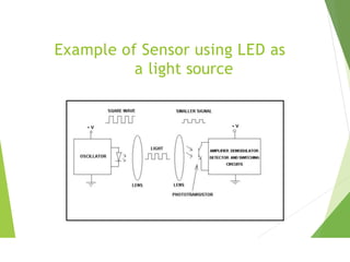 Example of Sensor using LED as
a light source
 