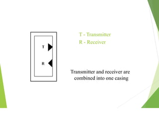 T - Transmitter
R - Receiver
Transmitter and receiver are
combined into one casing
 