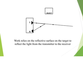 Work relies on the reflective surface on the target to
reflect the light from the transmitter to the receiver
T
R
OBJECT
 