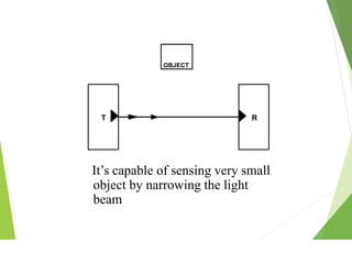 It’s capable of sensing very small
object by narrowing the light
beam
T R
OBJECT
 