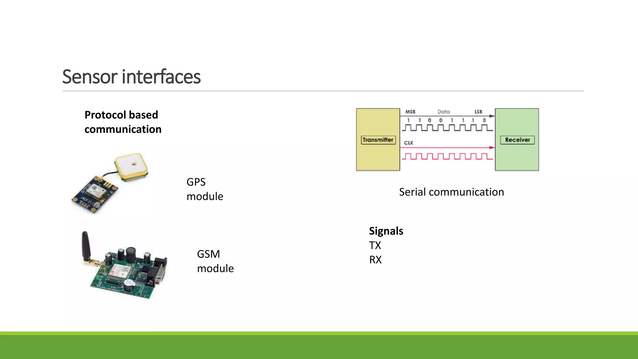 Sensor interfaces
Protocol based
communication
Serial communication
GSM
module
GPS
module
Signals
TX
RX
 