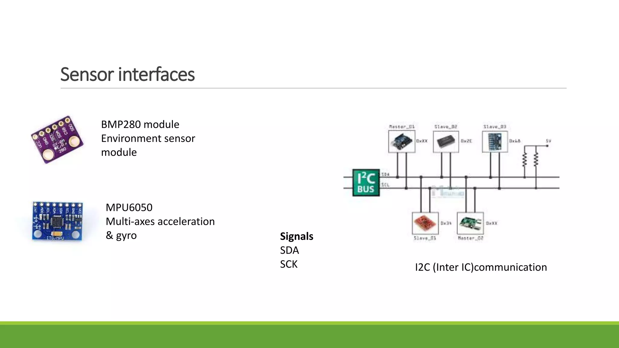 Sensor interfaces
BMP280 module
Environment sensor
module
MPU6050
Multi-axes acceleration
& gyro
I2C (Inter IC)communication
Signals
SDA
SCK
 