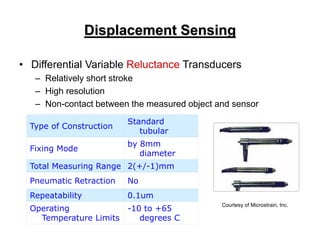 Displacement Sensing
• Differential Variable Reluctance Transducers
– Relatively short stroke
– High resolution
– Non-contact between the measured object and sensor
Type of Construction
Standard
tubular
Fixing Mode
by 8mm
diameter
Total Measuring Range 2(+/-1)mm
Pneumatic Retraction No
Repeatability 0.1um
Operating
Temperature Limits
-10 to +65
degrees C
Courtesy of Microstrain, Inc.
 