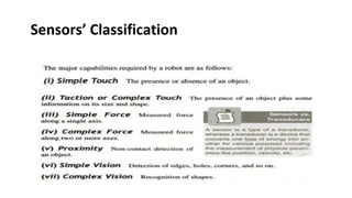 Sensors’ Classification
 
