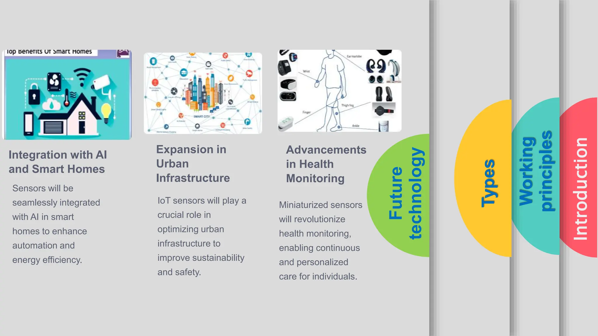 Introduction
Working
principles
Types
Future
technology
Integration with AI
and Smart Homes
Sensors will be
seamlessly integrated
with AI in smart
homes to enhance
automation and
energy efficiency.
Expansion in
Urban
Infrastructure
IoT sensors will play a
crucial role in
optimizing urban
infrastructure to
improve sustainability
and safety.
Advancements
in Health
Monitoring
Miniaturized sensors
will revolutionize
health monitoring,
enabling continuous
and personalized
care for individuals.