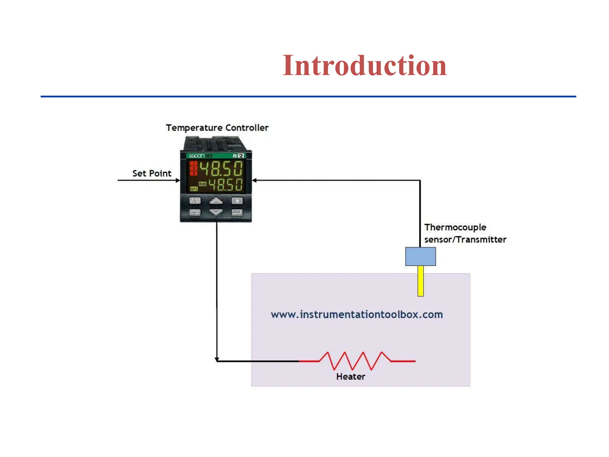 Sensors and actuators presentation: Classification, Types, Actuators | PPTX