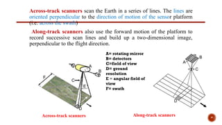 remote sensing Sensors and platform.pptx