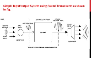Sensors,Transducers and Applications .pptx