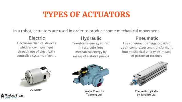 Sensors-and-Actuators-working principle and types of sensors | PDF ...