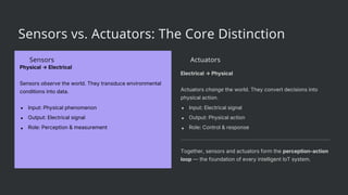 Comprehensive Guide to Sensors and Actuators in IoT Systems | PDF