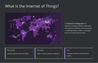 Comprehensive Guide to Sensors and Actuators in IoT Systems | PDF