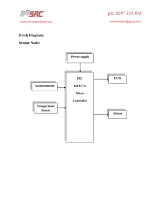 Sensors based wearable systems for monitoring of human movement and ...