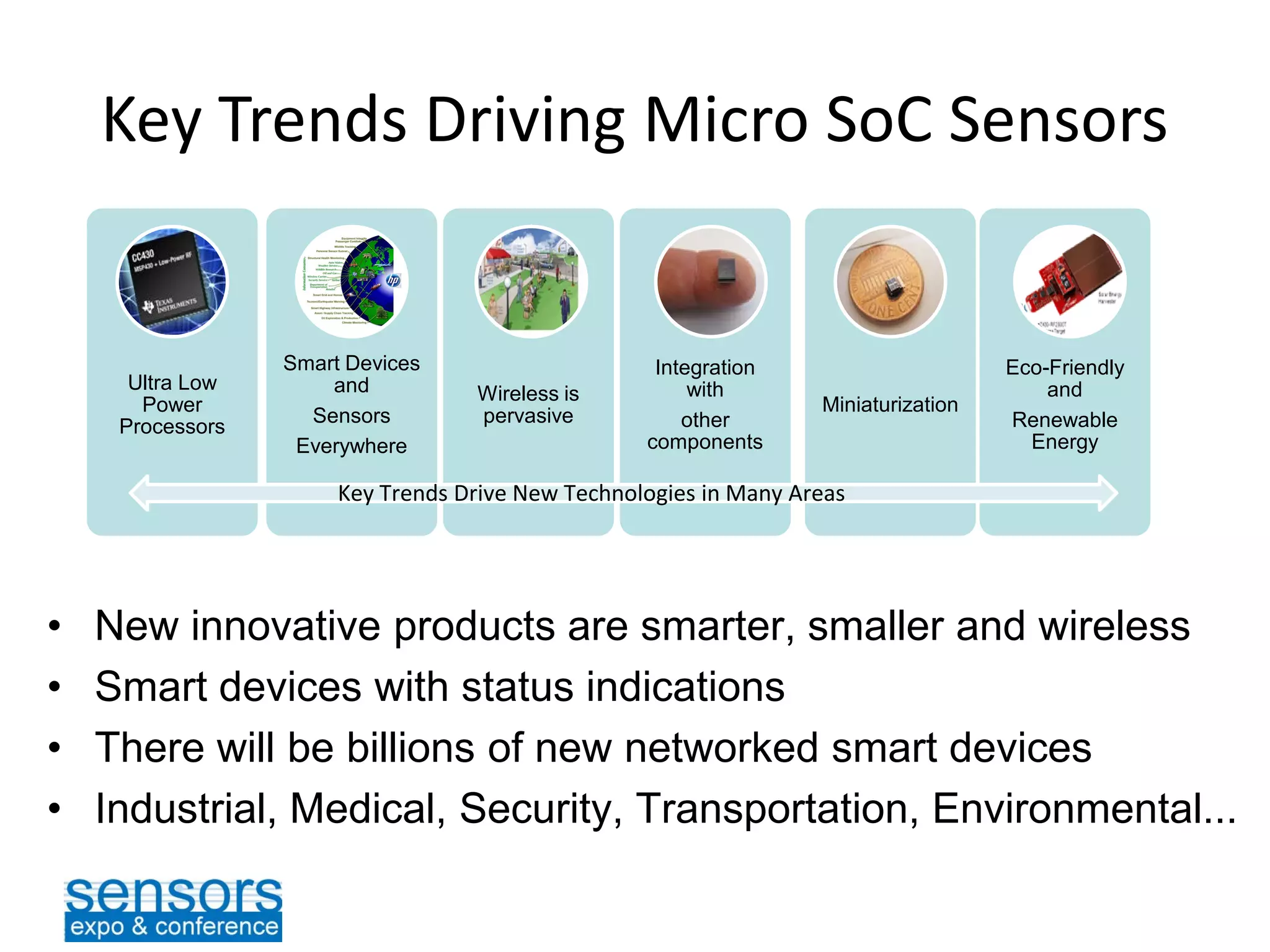 Key Trends Driving Micro SoC Sensors
Ultra Low
Power
Processors
Smart Devices
and
Sensors
Everywhere
Wireless is
pervasive
Integration
with
other
components
Miniaturization
Eco-Friendly
and
Renewable
Energy
• New innovative products are smarter, smaller and wireless
• Smart devices with status indications
• There will be billions of new networked smart devices
• Industrial, Medical, Security, Transportation, Environmental...
Key Trends Drive New Technologies in Many Areas
 