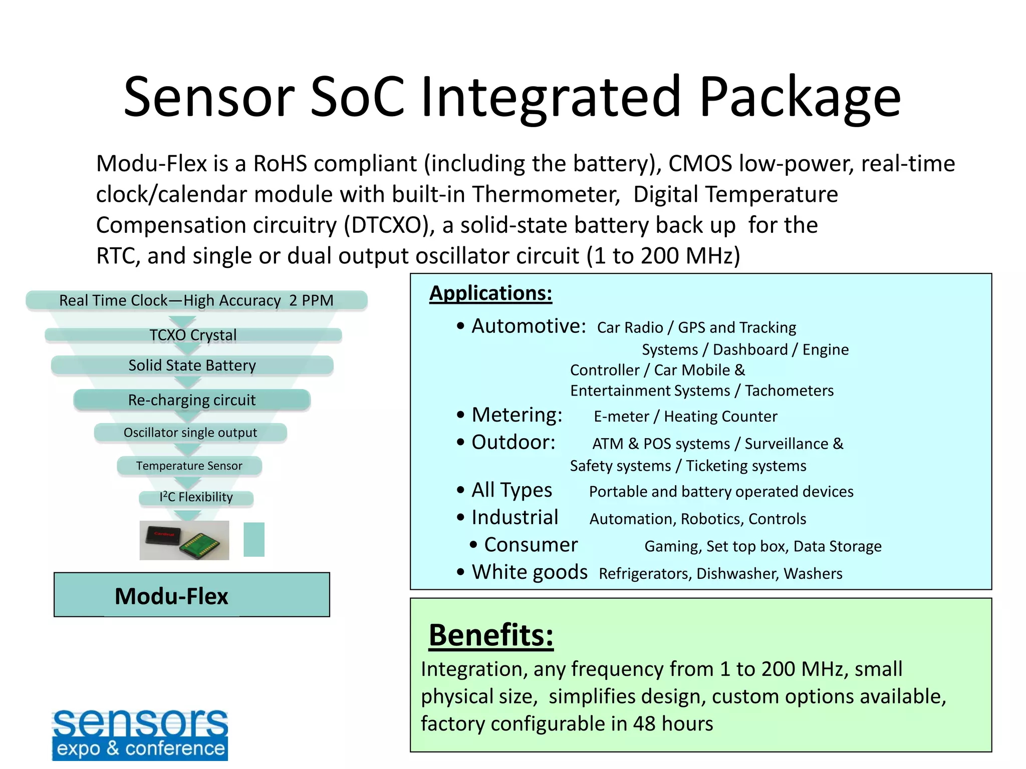 Sensor SoC Integrated Package
Modu-Flex is a RoHS compliant (including the battery), CMOS low-power, real-time
clock/calendar module with built-in Thermometer, Digital Temperature
Compensation circuitry (DTCXO), a solid-state battery back up for the
RTC, and single or dual output oscillator circuit (1 to 200 MHz)
Applications:
• Automotive: Car Radio / GPS and Tracking
Systems / Dashboard / Engine
Controller / Car Mobile &
Entertainment Systems / Tachometers
• Metering: E-meter / Heating Counter
• Outdoor: ATM & POS systems / Surveillance &
Safety systems / Ticketing systems
• All Types Portable and battery operated devices
• Industrial Automation, Robotics, Controls
• Consumer Gaming, Set top box, Data Storage
• White goods Refrigerators, Dishwasher, Washers
Benefits:
Integration, any frequency from 1 to 200 MHz, small
physical size, simplifies design, custom options available,
factory configurable in 48 hours
TCXO Crystal
Solid State Battery
Oscillator single output
Temperature Sensor
I2C Flexibility
CRTP
Re-charging circuit
Modu-Flex
Real Time Clock—High Accuracy 2 PPM
 