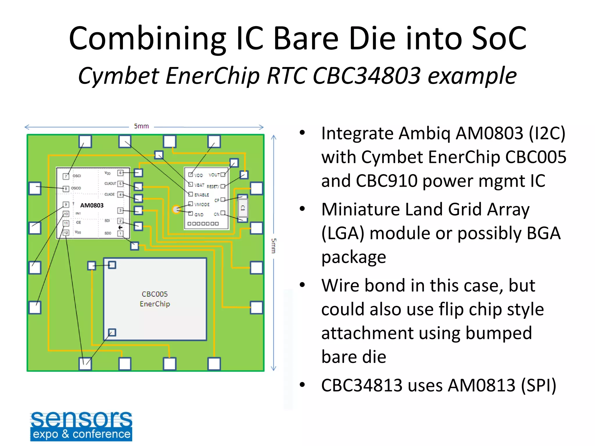 Combining IC Bare Die into SoC
Cymbet EnerChip RTC CBC34803 example
• Integrate Ambiq AM0803 (I2C)
with Cymbet EnerChip CBC005
and CBC910 power mgmt IC
• Miniature Land Grid Array
(LGA) module or possibly BGA
package
• Wire bond in this case, but
could also use flip chip style
attachment using bumped
bare die
• CBC34813 uses AM0813 (SPI)
AM0803
 