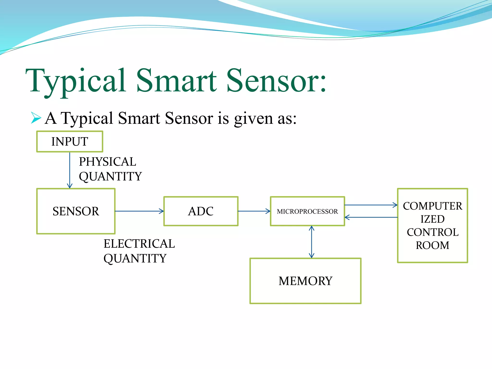 Basic Sensors Technology | PPTX | Internet of Things | Internet