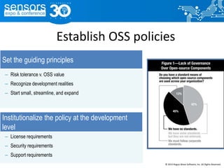 – License requirements
– Security requirements
– Support requirements
Establish OSS policies
– Risk tolerance v. OSS value
– Recognize development realities
– Start small, streamline, and expand
Set the guiding principles
Institutionalize the policy at the development
level
© 2015 Rogue Wave Software, Inc. All Rights Reserved.
 