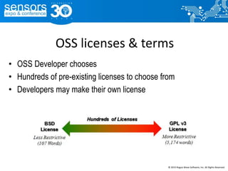 OSS licenses & terms
• OSS Developer chooses
• Hundreds of pre-existing licenses to choose from
• Developers may make their own license
© 2015 Rogue Wave Software, Inc. All Rights Reserved.
 