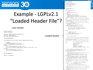 Lean Header
Loaded Header
Example - LGPLv2.1
“Loaded Header File”?
 