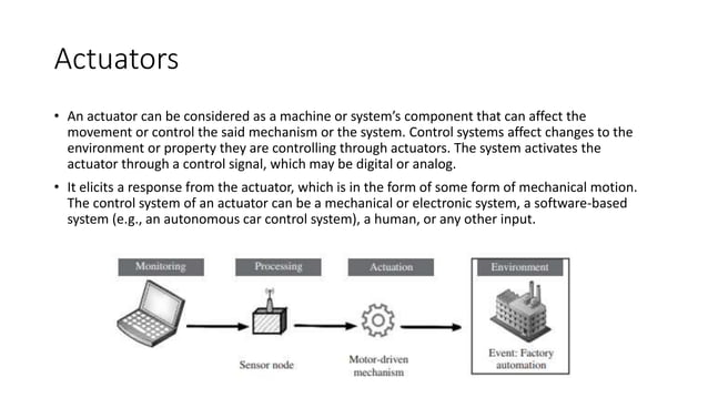 Sensors & Actuators - Functional blocks of IOT | PPTX