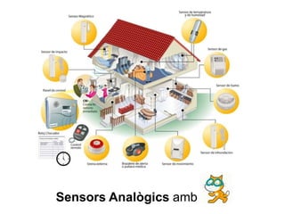 Sensors Analògics amb

 