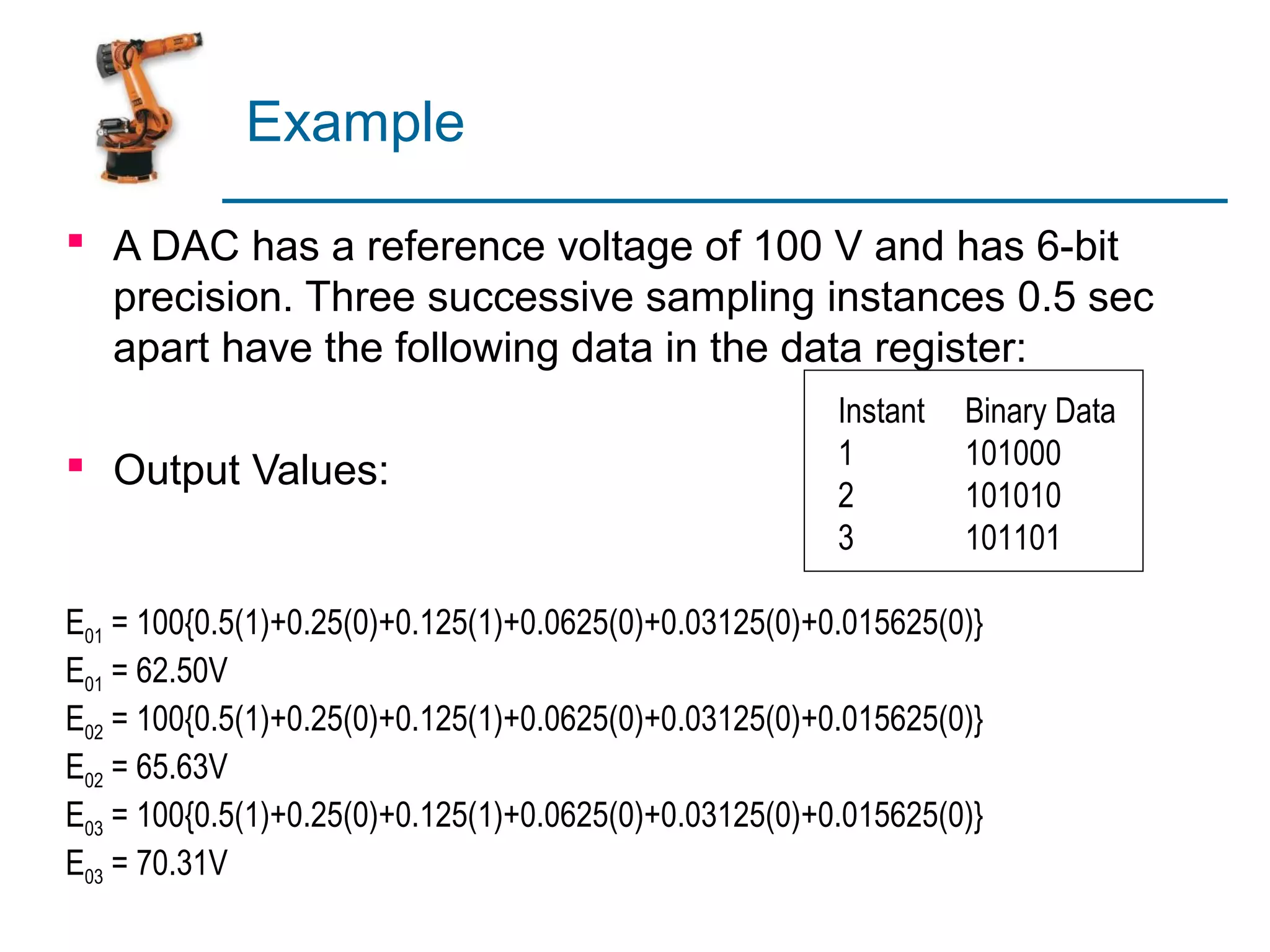 Example

 A DAC has a reference voltage of 100 V and has 6-bit
  precision. Three successive sampling instances 0.5 sec
  apart have the following data in the data register:
                                                        Instant   Binary Data
 Output Values:                                        1         101000
                                                        2         101010
                                                        3         101101

E01 = 100{0.5(1)+0.25(0)+0.125(1)+0.0625(0)+0.03125(0)+0.015625(0)}
E01 = 62.50V
E02 = 100{0.5(1)+0.25(0)+0.125(1)+0.0625(0)+0.03125(0)+0.015625(0)}
E02 = 65.63V
E03 = 100{0.5(1)+0.25(0)+0.125(1)+0.0625(0)+0.03125(0)+0.015625(0)}
E03 = 70.31V
 