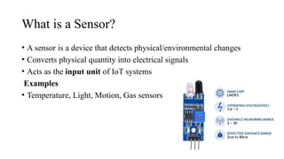Sensor Technlogy Examples Comprehensive Guide to Sensors and Actuators in IoT: Types, Principles ...