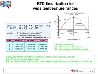 Rtd Output Graph Sensors and Analog Interface lecture.ppt