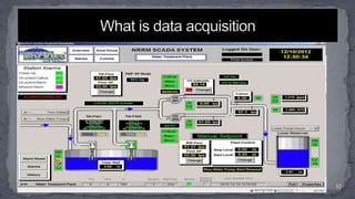 Sensors and data acquisation system