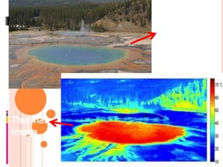 Natural
image
Thermal
image
 