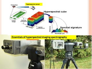 Essentialsof hyperspectralimaging spectrography
Hyperspectral sensor
 