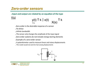Sensors and Transducers used in Mechatronics.pptx
