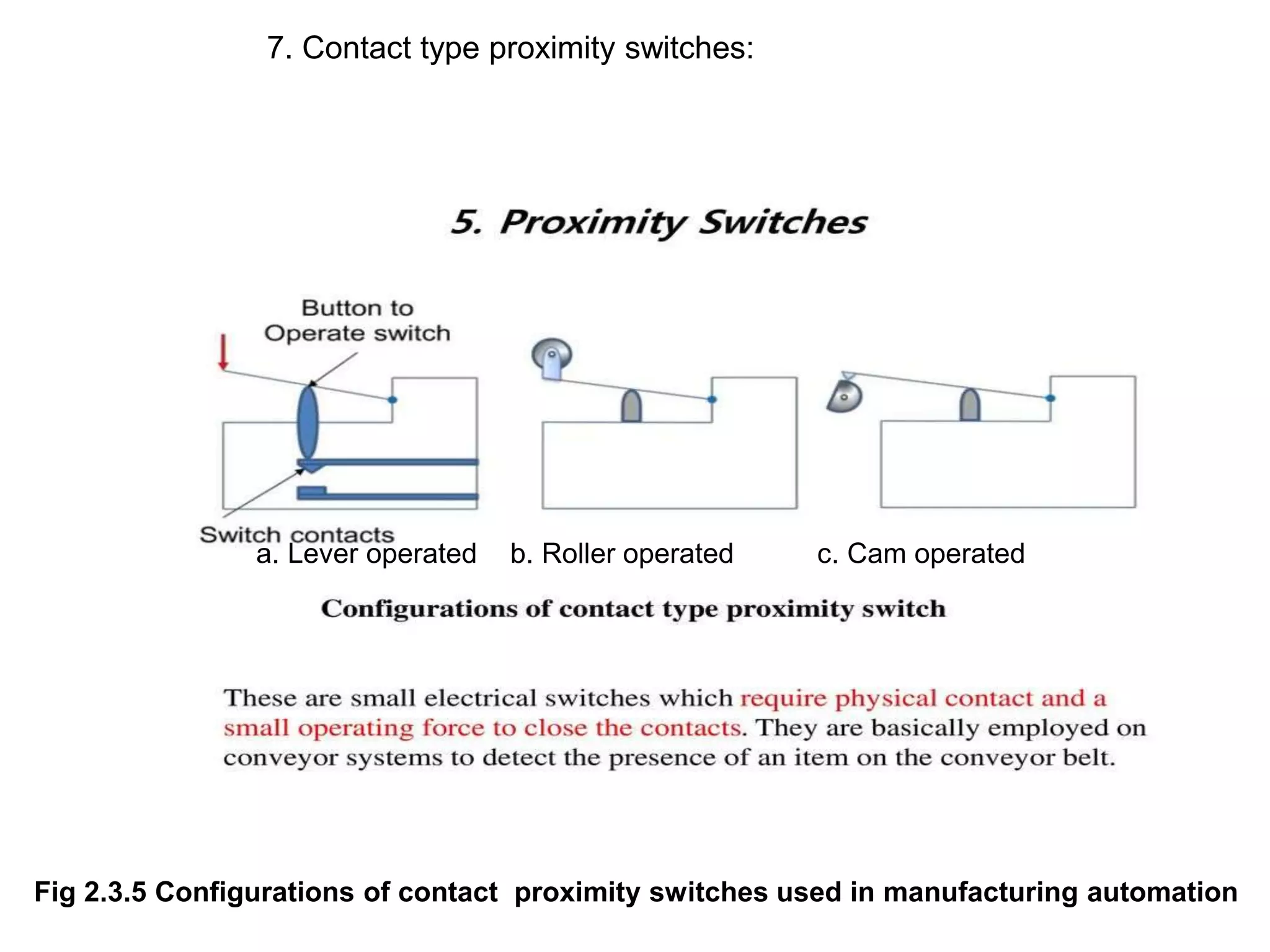 7. Contact type proximity switches:
Fig 2.3.5 Configurations of contact proximity switches used in manufacturing automation
a. Lever operated b. Roller operated c. Cam operated
 