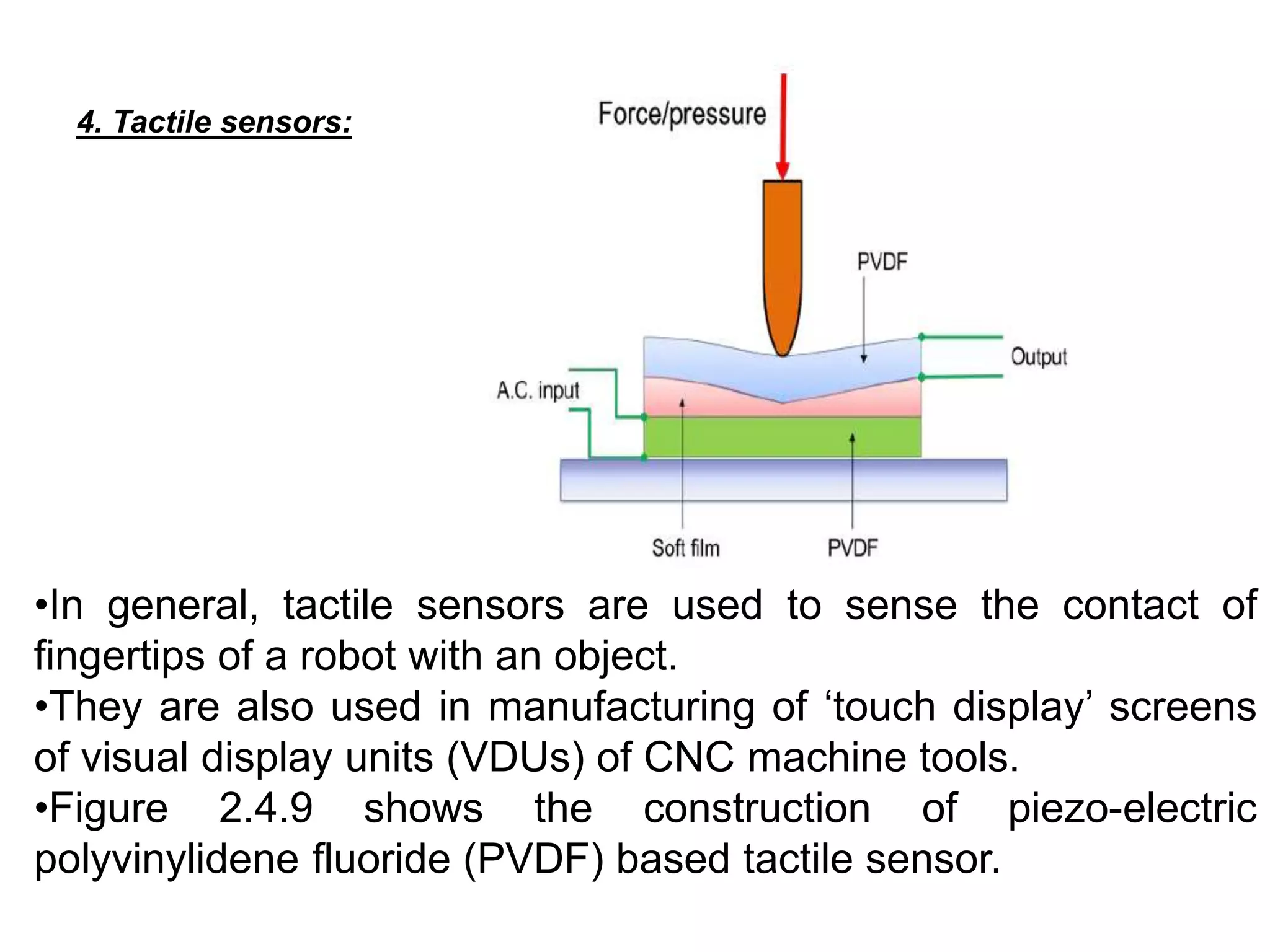 4. Tactile sensors:
•In general, tactile sensors are used to sense the contact of
fingertips of a robot with an object.
•They are also used in manufacturing of ‘touch display’ screens
of visual display units (VDUs) of CNC machine tools.
•Figure 2.4.9 shows the construction of piezo-electric
polyvinylidene fluoride (PVDF) based tactile sensor.
 
