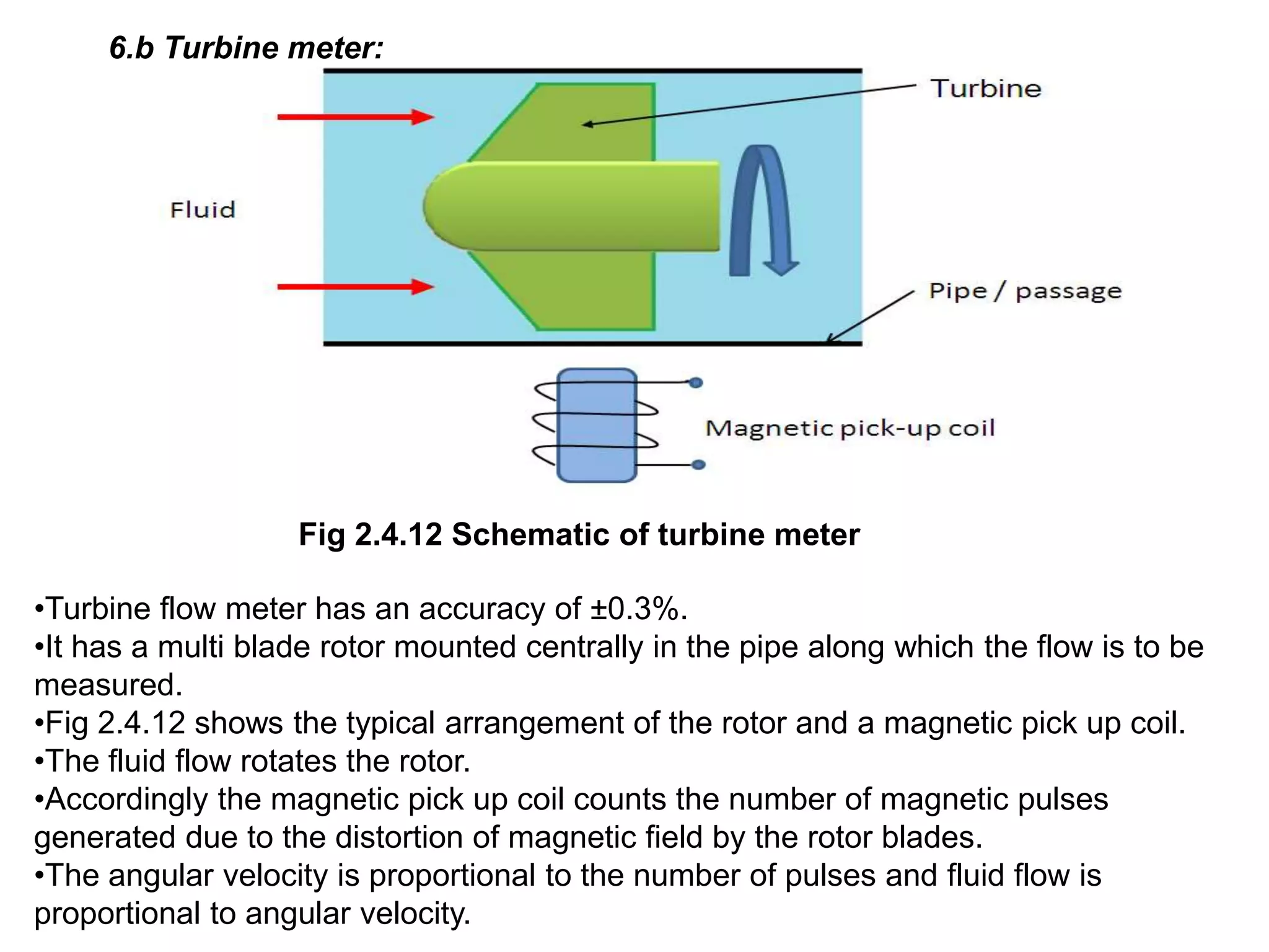 6.b Turbine meter:
Fig 2.4.12 Schematic of turbine meter
•Turbine flow meter has an accuracy of ±0.3%.
•It has a multi blade rotor mounted centrally in the pipe along which the flow is to be
measured.
•Fig 2.4.12 shows the typical arrangement of the rotor and a magnetic pick up coil.
•The fluid flow rotates the rotor.
•Accordingly the magnetic pick up coil counts the number of magnetic pulses
generated due to the distortion of magnetic field by the rotor blades.
•The angular velocity is proportional to the number of pulses and fluid flow is
proportional to angular velocity.
 